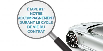 Gestion contrat de leasing