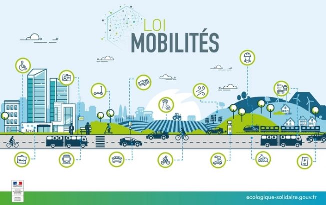 Loi d'Orientation des Mobilités
