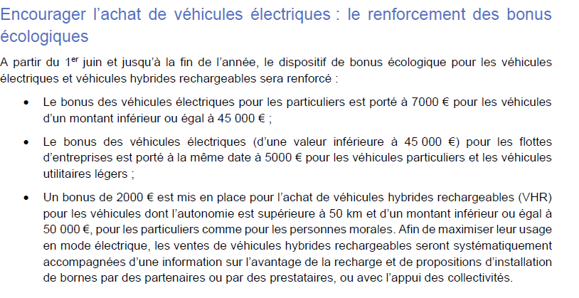Dispositifs automobile 2020