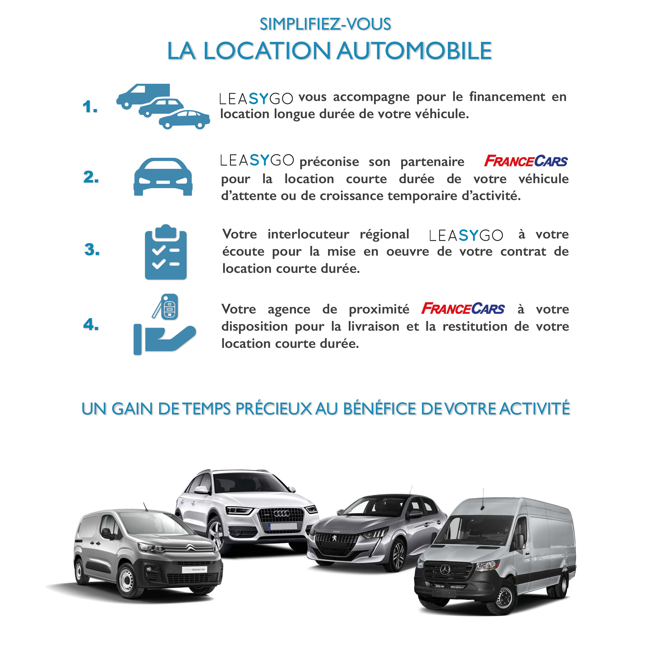 Leasygo/AvisFranceCars