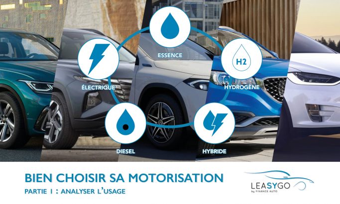bien choisir sa motorisation